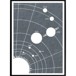 Plakat - Planeter, Grå