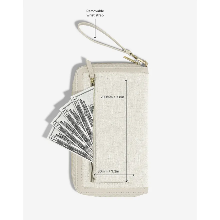 Stackers Passport holder til hele familien - Linen